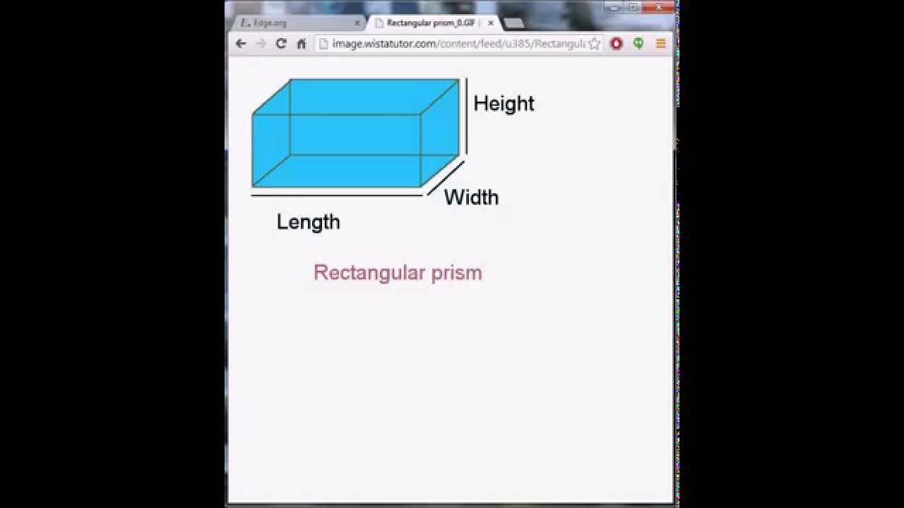 Critical Analysis - Structural Realism is NOT Science