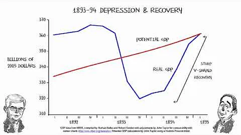 The Numbers Game with Russ Roberts -- The Economic...