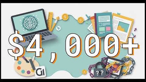 Canva and ChatGPT for Digital Products