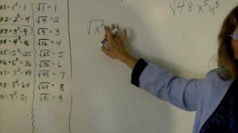 Simplifying Radical Expressions