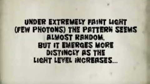 The Wave-Particle Duality of Light - Part 1
