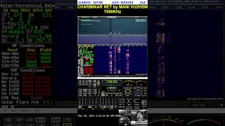 Famous Ham Radio HF Net - Charminar Net by OM Mani (VU2HSM) #hamradio #shortwaveradio #4s6ryd #Shorts Profile