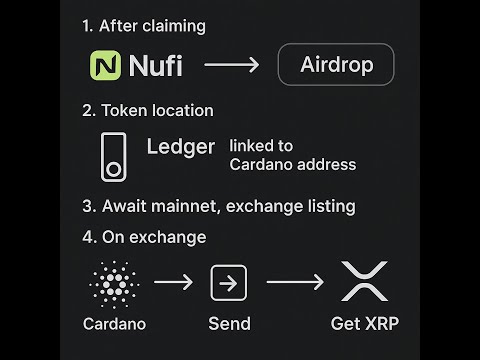 Краткая инструкция по клейму NIGHT через NuFi Ledger XRP