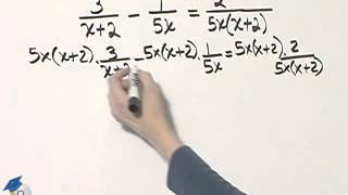 Martin-Gay Intermediate Algebra 6th Ed Ch 6 Ex 23