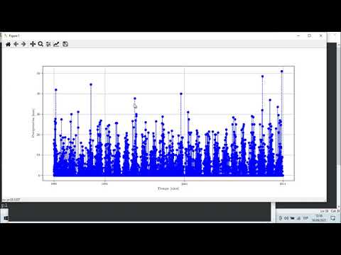 Graphing in python - hydrology