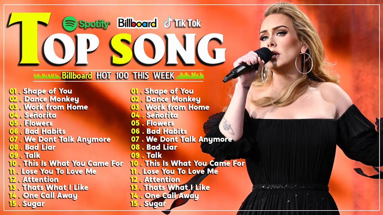 Musica En Inglés 2024 Las Mejores Canciones en Inglés Rema, Adele