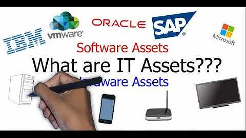 IT Asset Management – ITAM