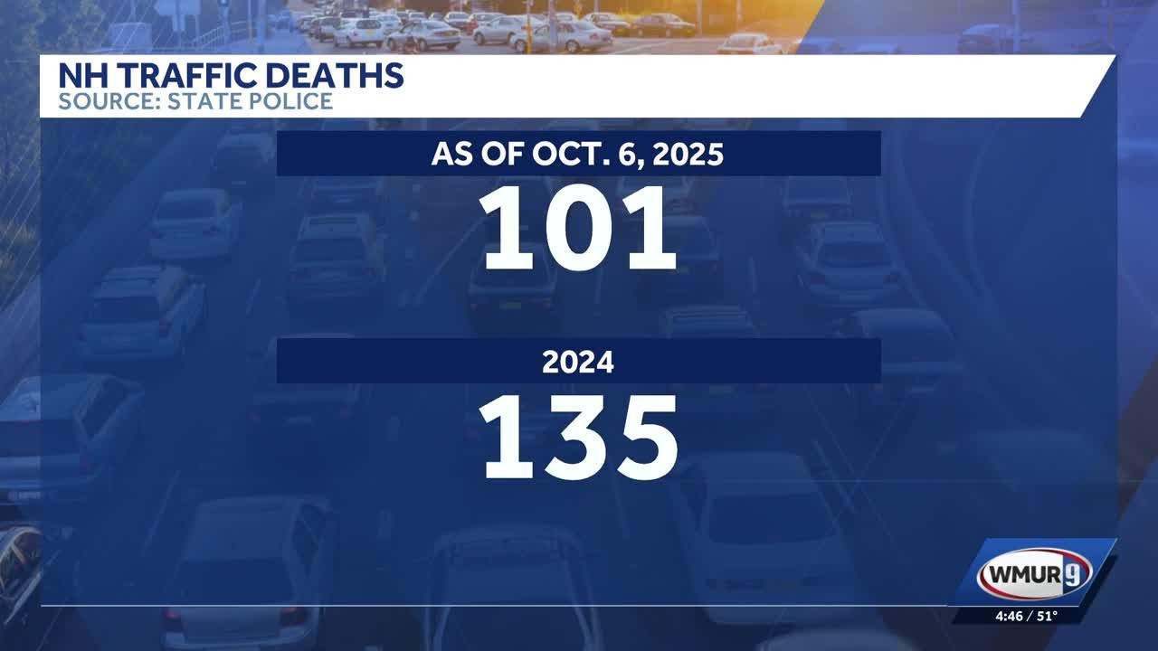 New Hampshire State Police warn drivers as deadly crashes rise - YouTube