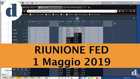 Quando la prossima riunione della Fed?