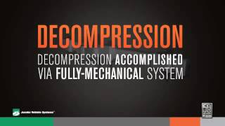 Jacobs Vehicle Systems - Engineered at the speed of change