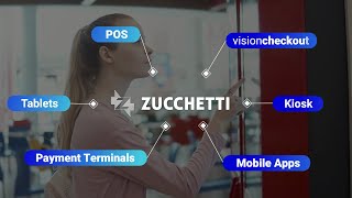 TCPOS Corporate Catering: Digital Transformation at the Workplace