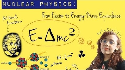 Nuclear Physics: The Proof of Binding Energy