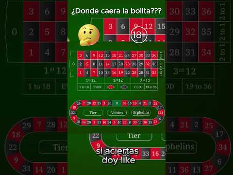 LO MEJOR DE LA SEMANA CON JOSHÚA MAYA - PLAYDOIT.MX