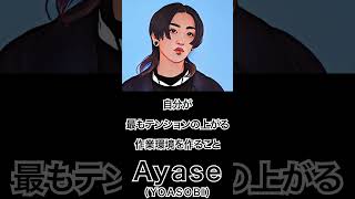 【ミュージシャンの一日一言】Ayase(YOASOBI)「自分がもっとも...」 #shorts #YOASOBI #名言