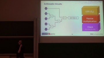 COSIC Seminar - "Error Detection in Monotone Span Programs with Application..." (Tim Wood)