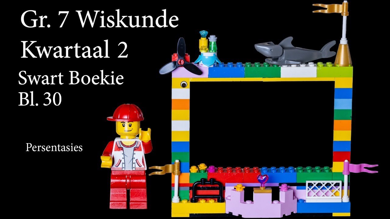 Gr.7 Wiskunde:  Persentasies Les 3