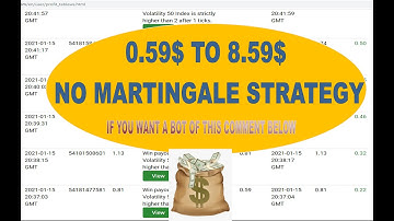 MAKE FROM 0 59💲 TO 8 59💲 PROFIT REAL ACCOUNT BALACE{NO MARTINGALE UNSTOPPABLE STRATEGY 😍😍}BINARY.COM