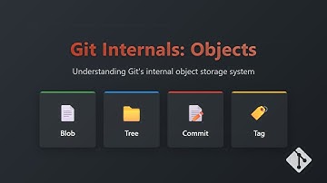 Git Internals: Demystifying Git Objects (Blobs, Trees, Commits, Tags)
