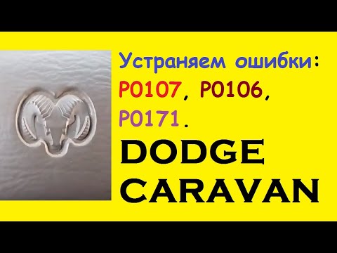 Video: Kur ievietot antifrīzu Dodge Caravan?