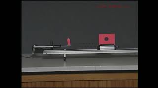 Driven Oscillations - Resonance