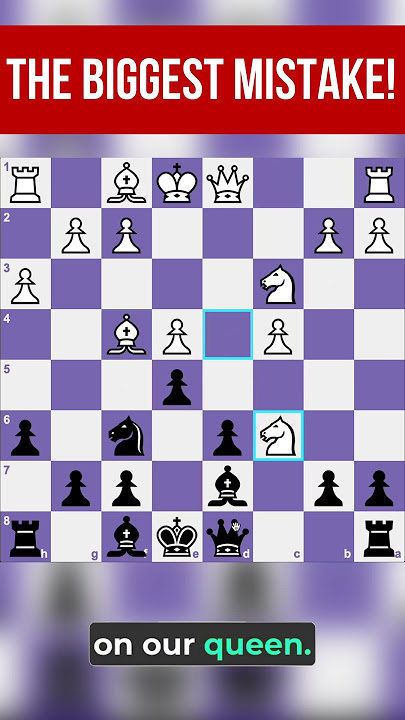 True_Unbeliever on X: A beautiful puzzle from Chess Tempo. White to play  and win.  / X