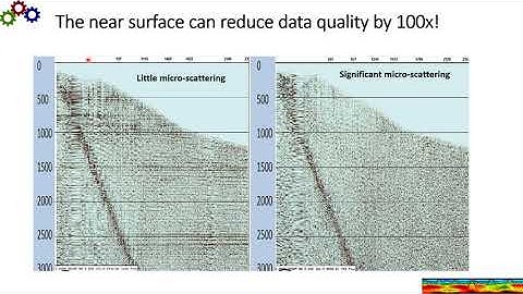 Evidence that seismic scattering is signal distortion that can be corrected for