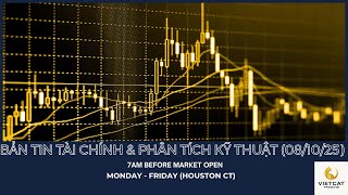 Bản Tin Thị Trường 08102025 Bitcoin 122K, Vàng 4,000 Usd, Chờ Biên Bản Fomc