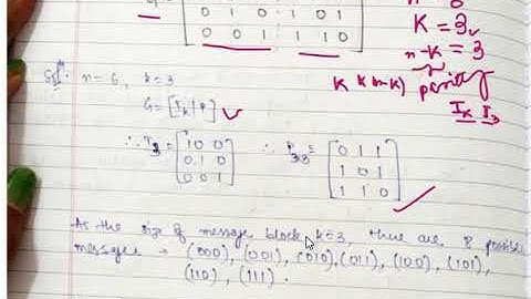 5CS3-01, L19 ITC, Codeword Generation(U3) by Sneh Rachna