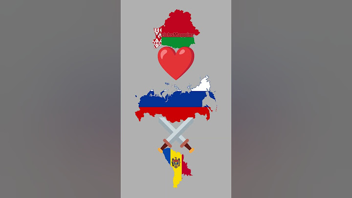 Country Relations Now vs Past - Part 3 #country #history #flag #map