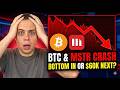 MSTR & Bitcoin CRASH: Where is the Bottom? (Live BTC Chart Analysis)