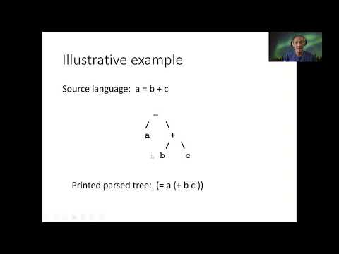 Code Generation  part 1/3  :  Parse Tree
