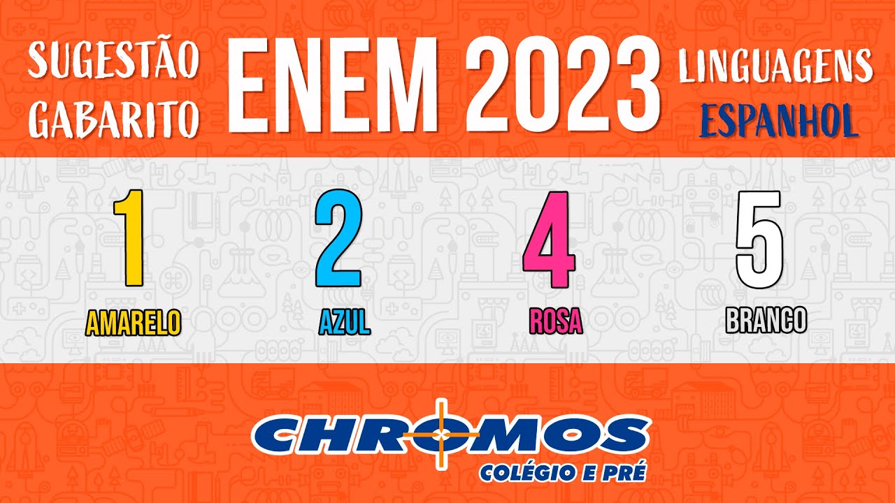 Resolução ENEM 2023 Caderno Amarelo Questão 02 Espanhol - Gabarito B 