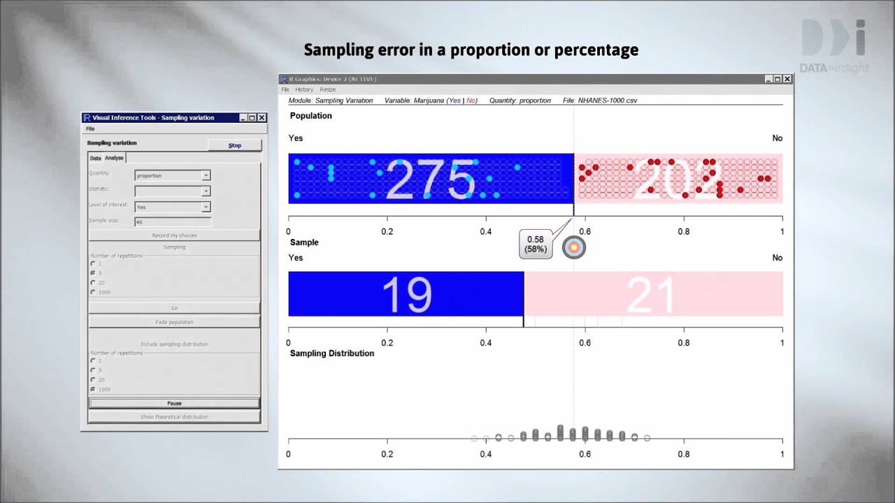 Random Error: Part 2 - Sampling variation & Sampling error analysis of algorithms