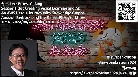 JAWS PANKRATION 2024 TT-31 Creating Visual Learning and AI: An AWS Hero