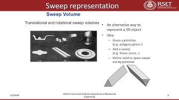 ME308 Computer Aided Design & Analysis Module 4 Part 5