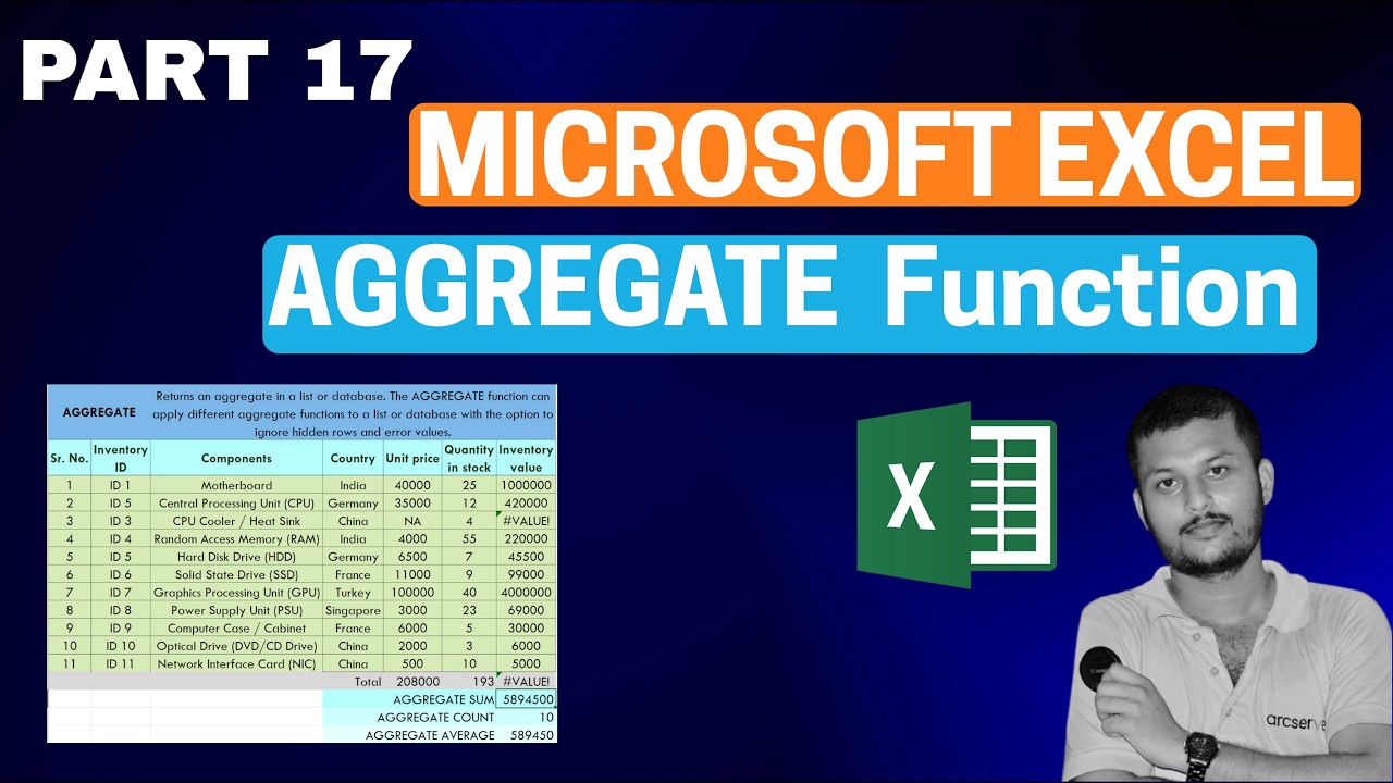 Microsoft Excel AGGREGATE Function Explained | Advanced Calculations ...
