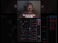 BTC SETUP