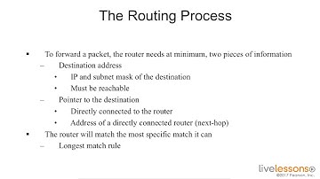 11 2 Understanding the Routing Process   CCNA Data Center DC