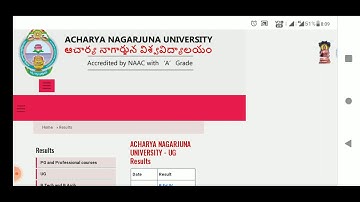 B.Ed 4th Semester Result Out Now II Watch ( ANU ) IV Semister 2021