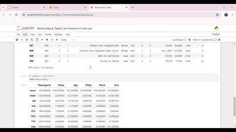 task 2 technohack internship @Technohacksedutech @mentor sandip gavit