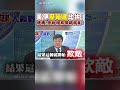 美伊緊張局勢