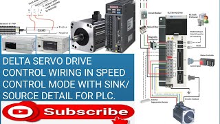 SERVO DRIVE WIRING/DELTA SERVO DRIVE WIRING WITH SPEED CONTROL MODE IN URDU/HINDI.