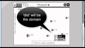Linear Regression on the TI-nspire