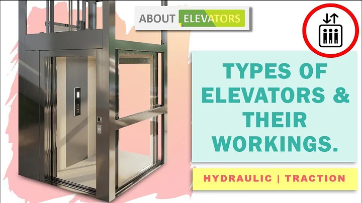 Types of Elevators | Working of Elevators/Lifts | Hydraulic & Traction Elevators | About Elevators - DayDayNews