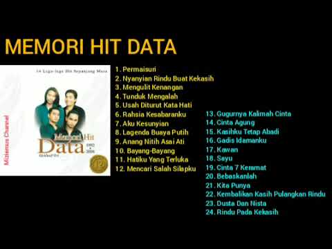 MEMORI HIT DATA