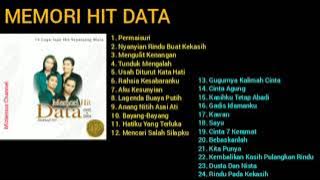 MEMORI HIT DATA