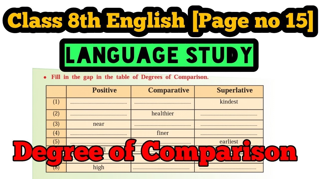 Class 8th English Degree Of Comparison Of Adjective Language Study Class 8th English YouTube