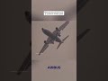 Airbus History: How Europe Built a Global Aviation Giant ✈️