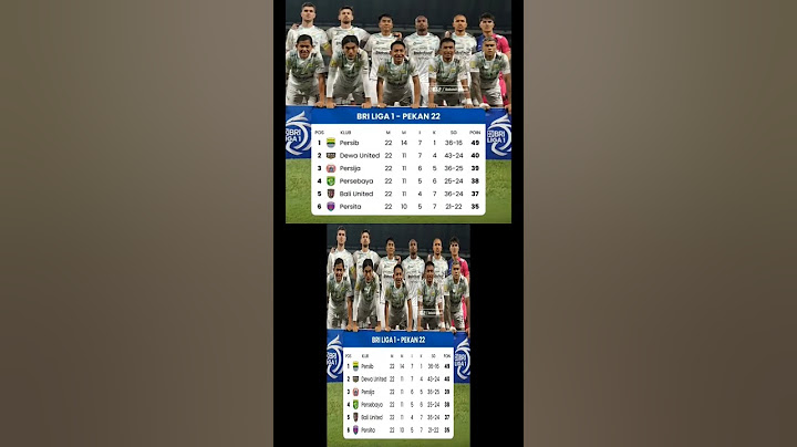 Kemenangan Persib di Semarang