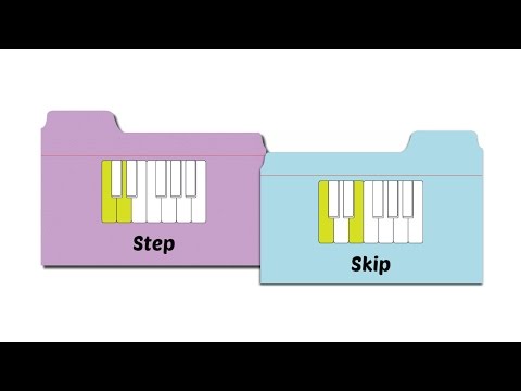 Steps and skips on the piano